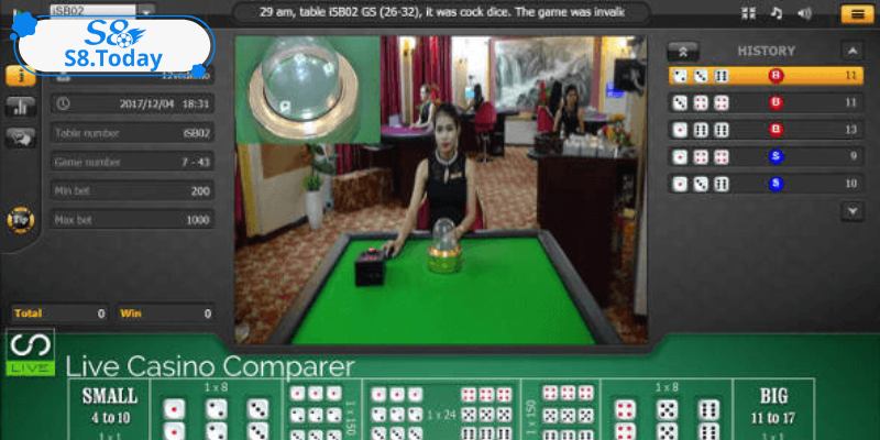 Blackjack S8 - Luật Chơi Và Chiến Lược Tối Ưu Cho Tay Mơ 13 Lý do Tài xỉu S8 trở thành lựa chọn hàng đầu của người chơi
